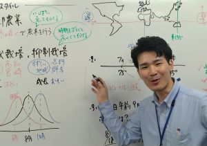 理社授業