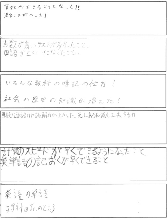 zisintuitayo
