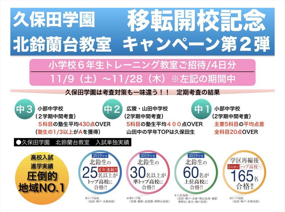 久保田学園北鈴蘭台教室小6トレーニング教室01