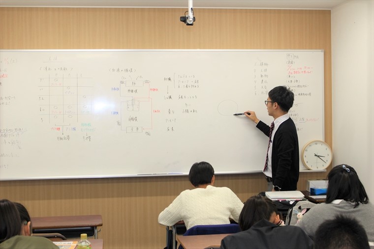 久保田学園北鈴蘭台教室