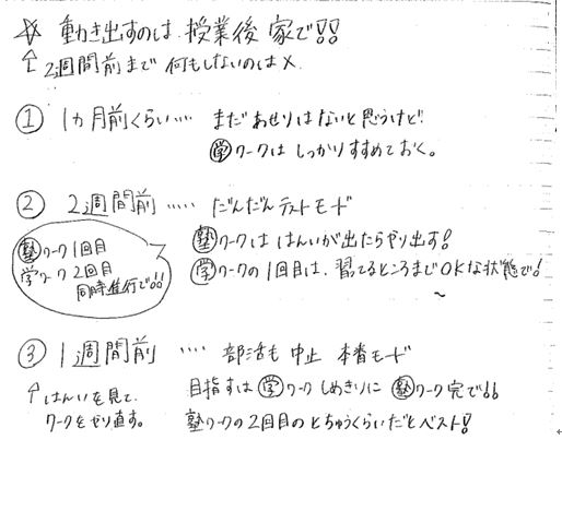 考査する