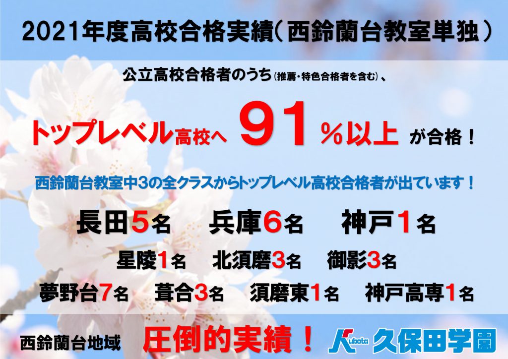 中学生に向けて 西鈴蘭台教室 中学生に向けて 西鈴蘭台教室