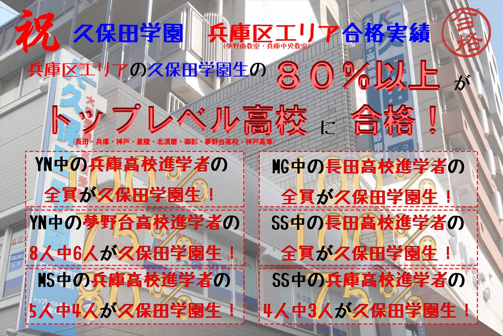 19年度高校進学実績 兵庫中央教室